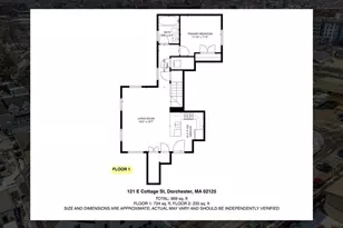 121 E Cottage St, Boston, MA 02125 - Photo 36