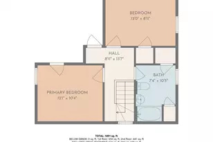 232 Mt Pleasant, Fall River, MA 02720 - Photo 30