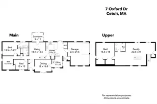 7 Oxford Dr, Barnstable, MA 02635 - Photo 42