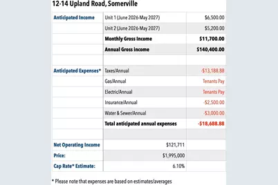 12-14 Upland Road, Somerville, MA 02144 - Photo 34