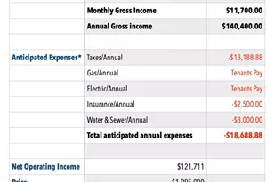12-14 Upland Rd, Somerville, MA 02144 - Photo 34
