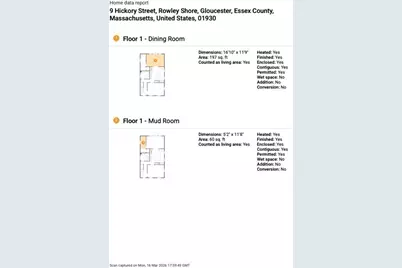 9 Hickory St, Gloucester, MA 01930 - Photo 42