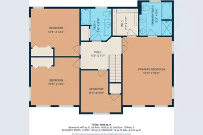 711 Samuel Dr, Northbridge, MA 01588 - Photo 40