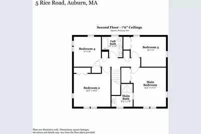 5 Rice Rd, Auburn, MA 01501 - Photo 38