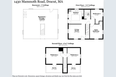 1430 Mammoth Rd, Dracut, MA 01826 - Photo 38