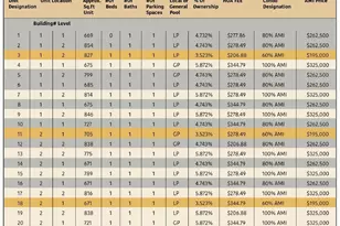 150 Williams, Chelsea, MA 02150 - Photo 4