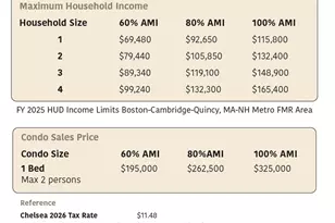 150 Williams, Chelsea, MA 02150 - Photo 2