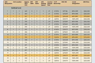 150 Williams #3, Chelsea, MA 02150 - Photo 4