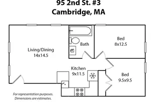 95 Second St, Cambridge, MA 02141 - Photo 12