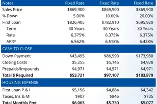 41 Webster Ave, Chelsea, MA 02150 - Photo 30