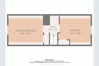 7 Cedar Cir, Randolph, MA 02368 - Photo 26