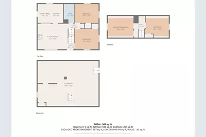 7 Cedar Cir, Randolph, MA 02368 - Photo 28