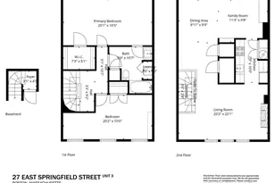 27 E Springfield St, Boston, MA 02118 - Photo 22