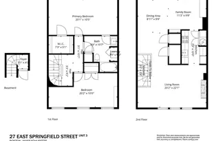 27 E Springfield St, Boston, MA 02118 - Photo 20