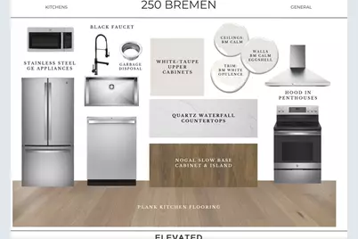 250 Bremen #204, Boston, MA 02128 - Photo 2