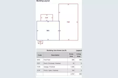 723 Dedham St, Wrentham, MA 02093 - Photo 4