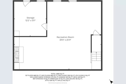 5 West Hadley Road, Merrimac, MA 01860 - Photo 38