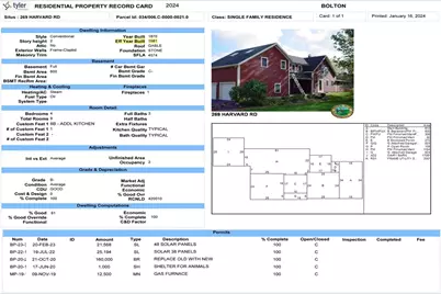 269 Harvard Rd, Bolton, MA 01740 - Photo 42