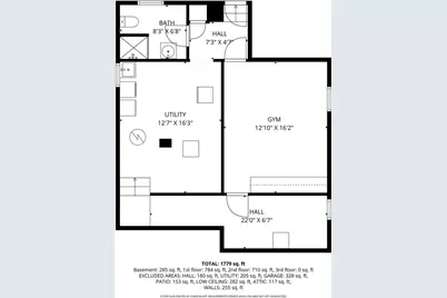 25 Hobart Ave, Braintree, MA 02184 - Photo 32