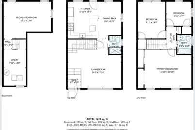 18 Ralston Rd, Boston, MA 02136 - Photo 26