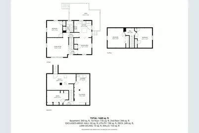 7 David Drive, Blackstone, MA 01504 - Photo 40