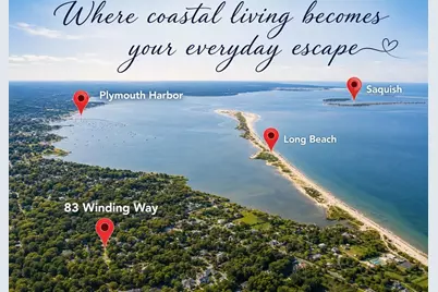 83 Winding Way, Plymouth, MA 02360 - Photo 2