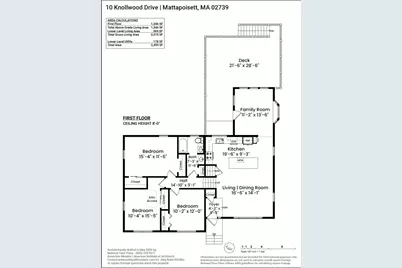 10 Knollwood Dr, Mattapoisett, MA 02739 - Photo 40