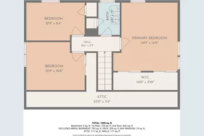 3 Catherine Ave, Billerica, MA 01821 - Photo 34