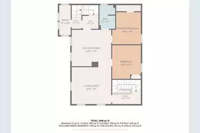 3 Church Ave, Taunton, MA 02780 - Photo 36