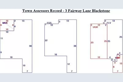 3 Fairway Ln #1, Blackstone, MA 01504 - Photo 12