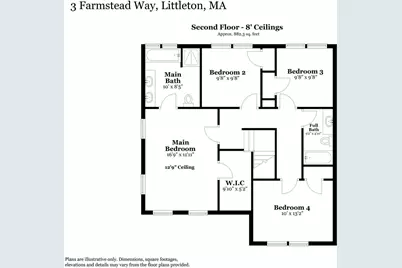 3 Farmstead Way, Littleton, MA 01460 - Photo 40