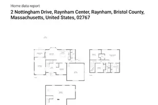 2 Nottingham Dr, Raynham, MA 02767 - Photo 36