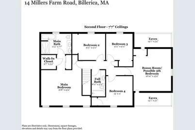 14 Millers Farm Road, Billerica, MA 01821 - Photo 34