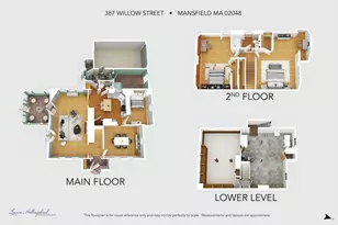 387 Willow St, Mansfield, MA 02048 - Photo 40