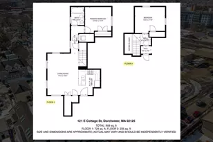 121 E Cottage St, Boston, MA 02125 - Photo 34