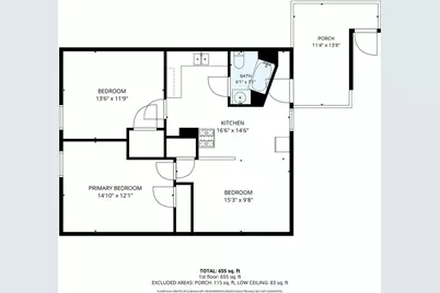 1 Dublin St, Lowell, MA 01854 - Photo 14