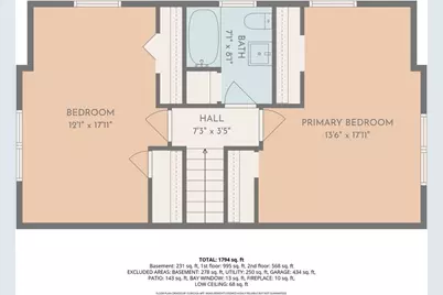 20 Westernview Cir, East Longmeadow, MA 01028 - Photo 42