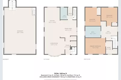 31 Wordsworth St, Boston, MA 02128 - Photo 34