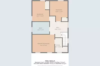 31 Wordsworth St, Boston, MA 02128 - Photo 32