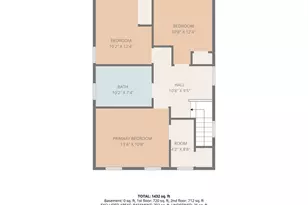 31 Wordsworth St, Boston, MA 02128 - Photo 32