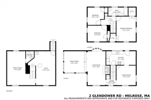 2 Glendower Rd, Melrose, MA 02176 - Photo 28