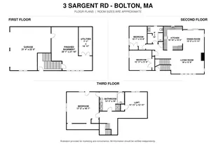 3 Sargent Rd, Bolton, MA 01740 - Photo 42
