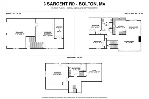 3 Sargent Rd, Bolton, MA 01740 - Photo 42