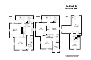 46 Clark St, Malden, MA 02148 - Photo 38