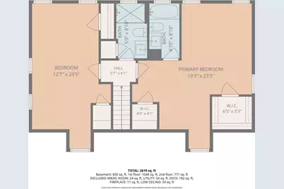 9 Crestway Rd, Boston, MA 02128 - Photo 32