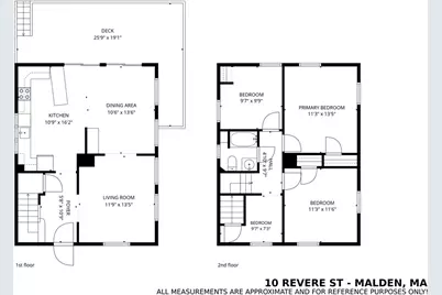 10 Revere St, Malden, MA 02148 - Photo 24