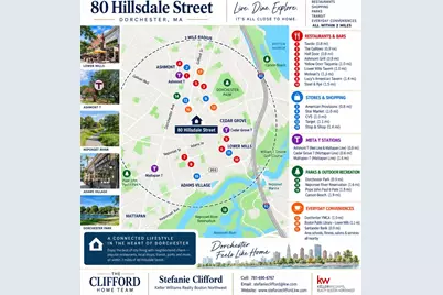 80 Hillsdale St, Boston, MA 02124 - Photo 24