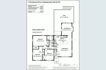 10 Knollwood Dr, Mattapoisett, MA 02739 - Photo 36