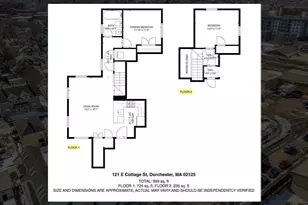 121 E Cottage St, Boston, MA 02125 - Photo 28