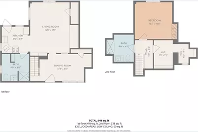 30 East St #2, Ipswich, MA 01938 - Photo 14